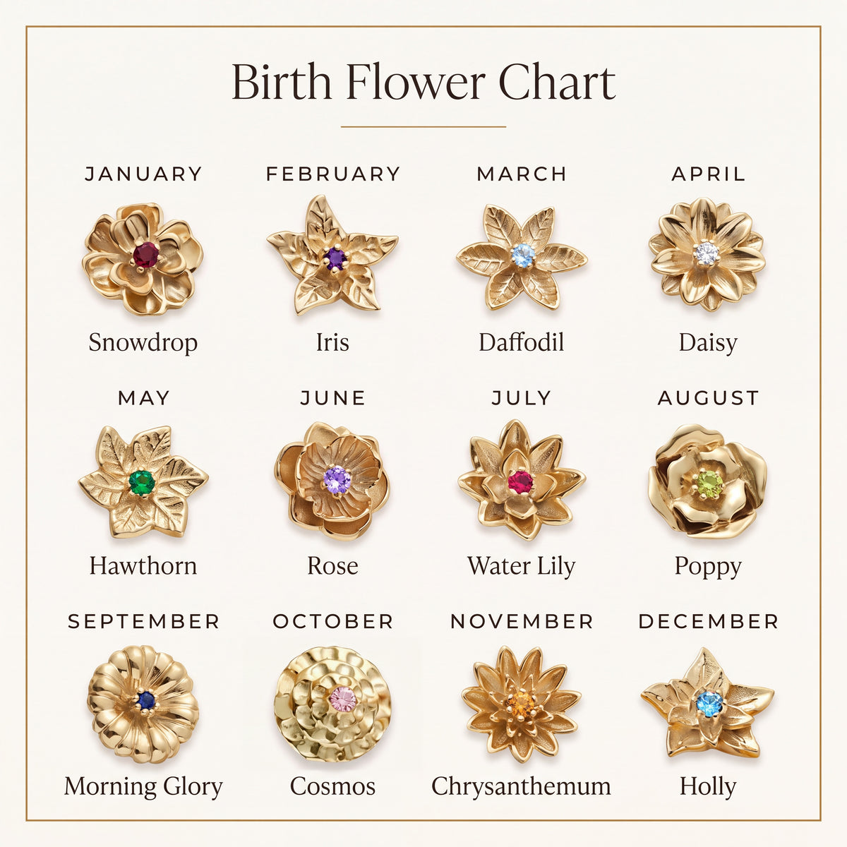 Birth flower chart of our sculpted gold flowers: January Snowdrop, February Iris, March Daffodil, April Daisy, May Hawthorn, June Rose, July Water Lily, August Poppy, September Morning Glory, October Cosmos, November Chrysanthemum, December Holly